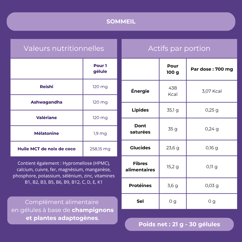Informations nutritionnelles