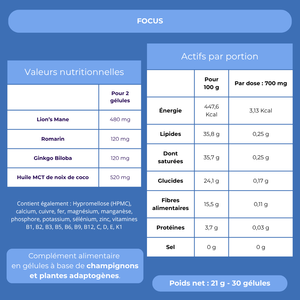 Informations nutritionnelles