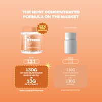 anti stress formule concentree ratio 13 1 extraits champignons