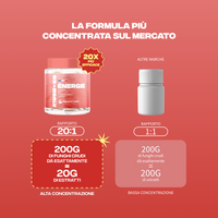 Energia — sezione scheda prodotto (IT)