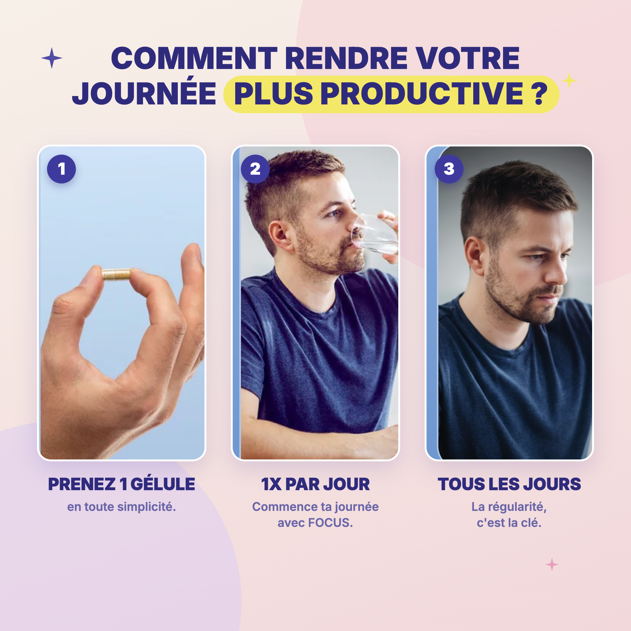 Posologie Focus Mush n Go - 1 gélule par jour pour une journée plus productive