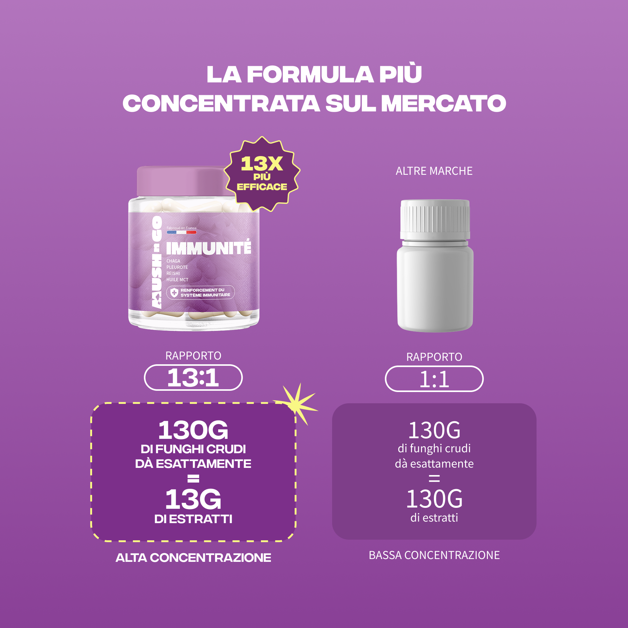 Immunità — sezione PDP (IT)