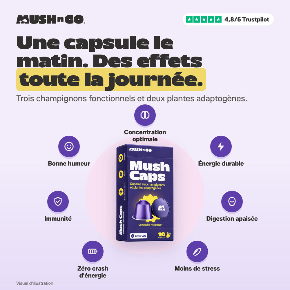 Mush Caps · Ultime - Image 1