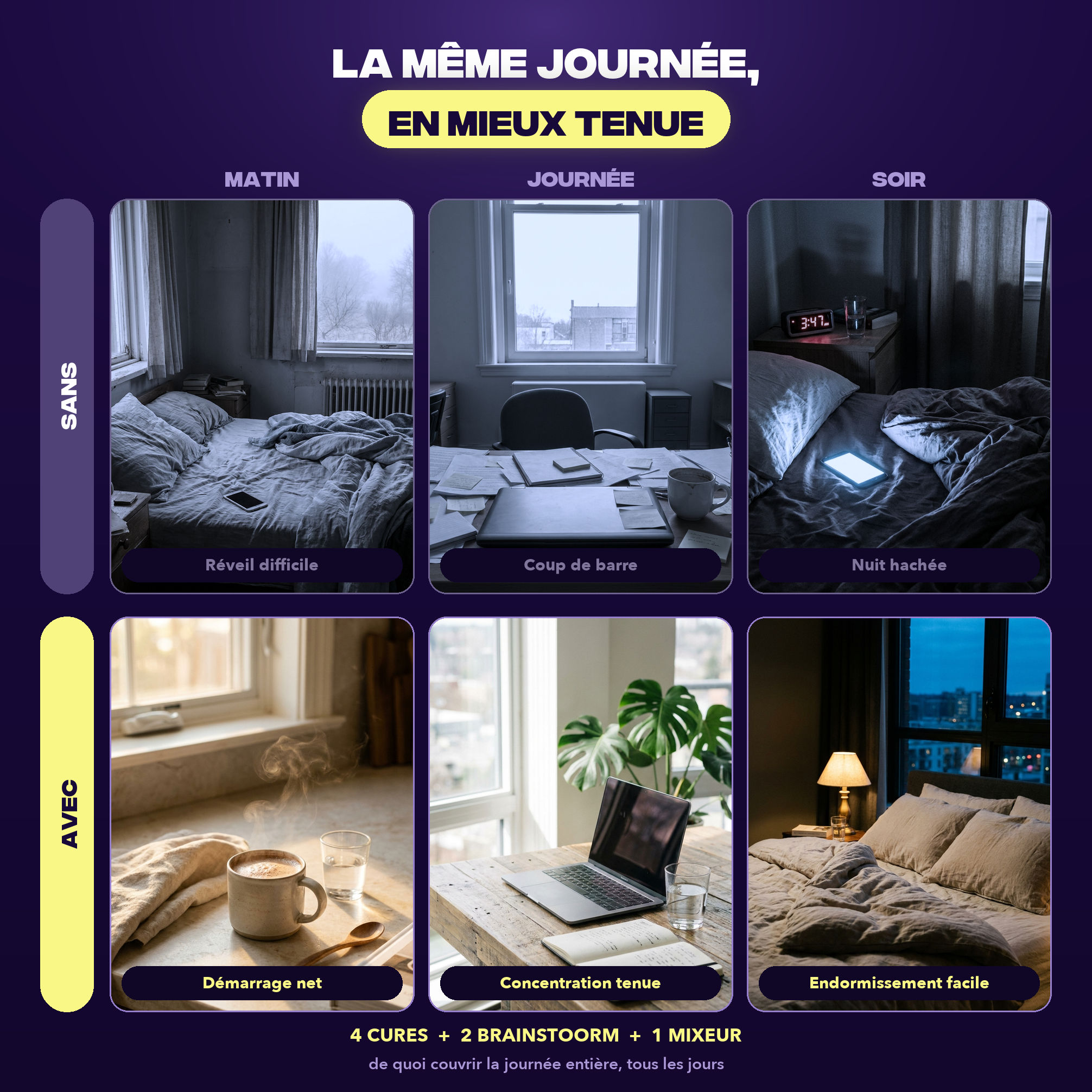 Avant et après le Pack Découverte Mush n Go - la même journée, du réveil au coucher