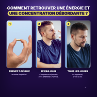 Posologie du Pack Entrepreneur Mush n Go - Focus le matin, Énergie dans la journée