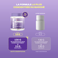 Formule Sommeil+ Mush n Go la plus concentrée du marché - Ratio 13:1 haute concentration extraits de champignons