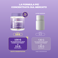 Sonno — sezione scheda prodotto (IT)