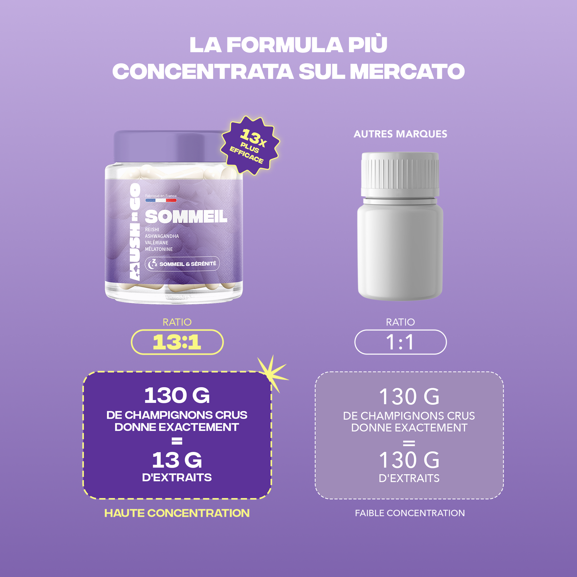 Sonno — sezione scheda prodotto (IT)
