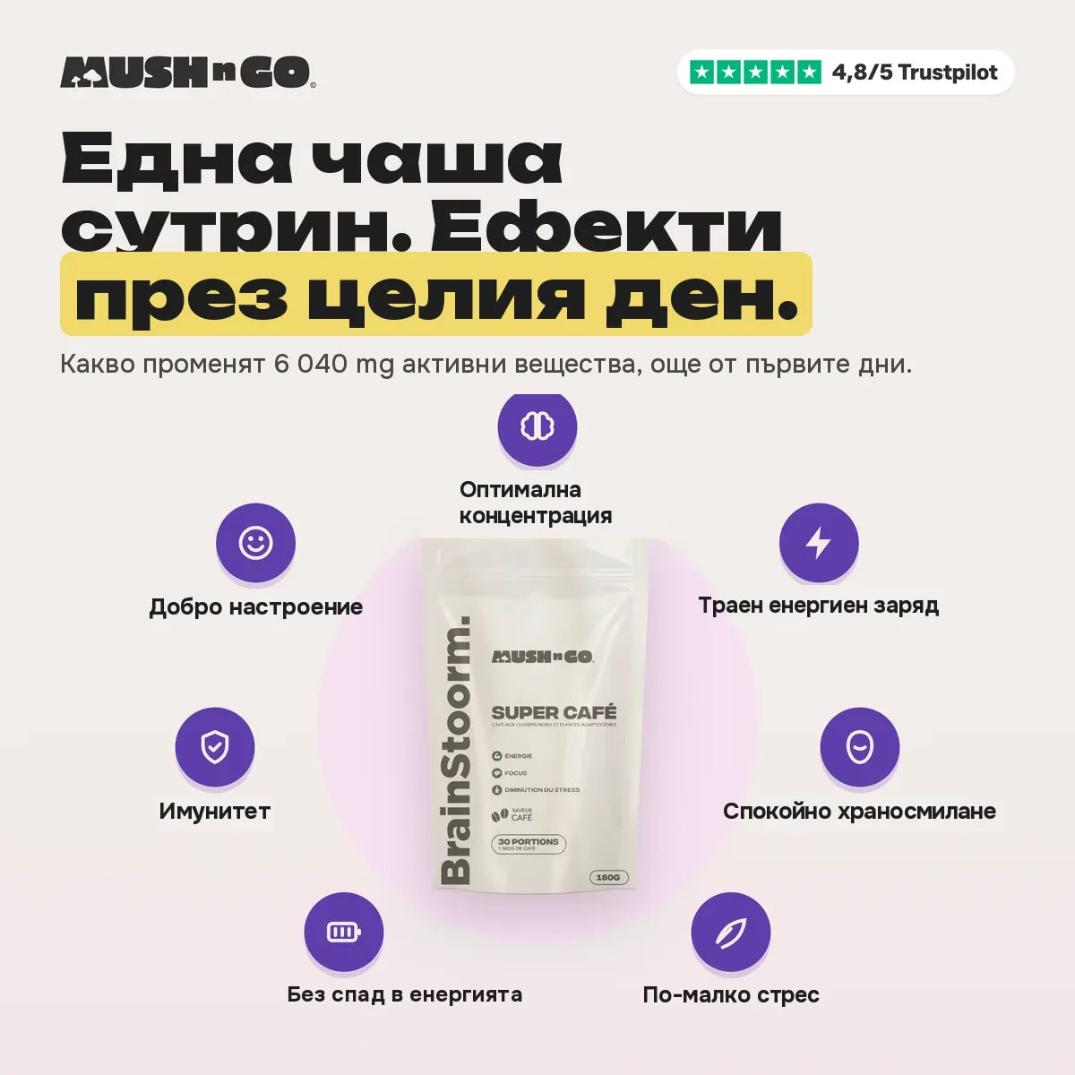Една чаша сутрин, ефекти през целия ден