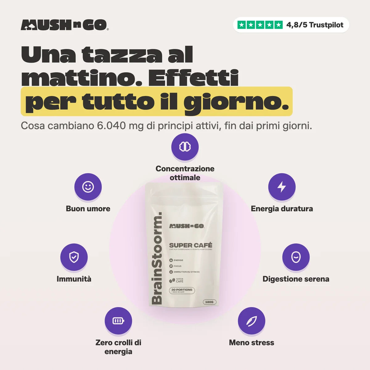 Una tazza al mattino, effetti per tutto il giorno