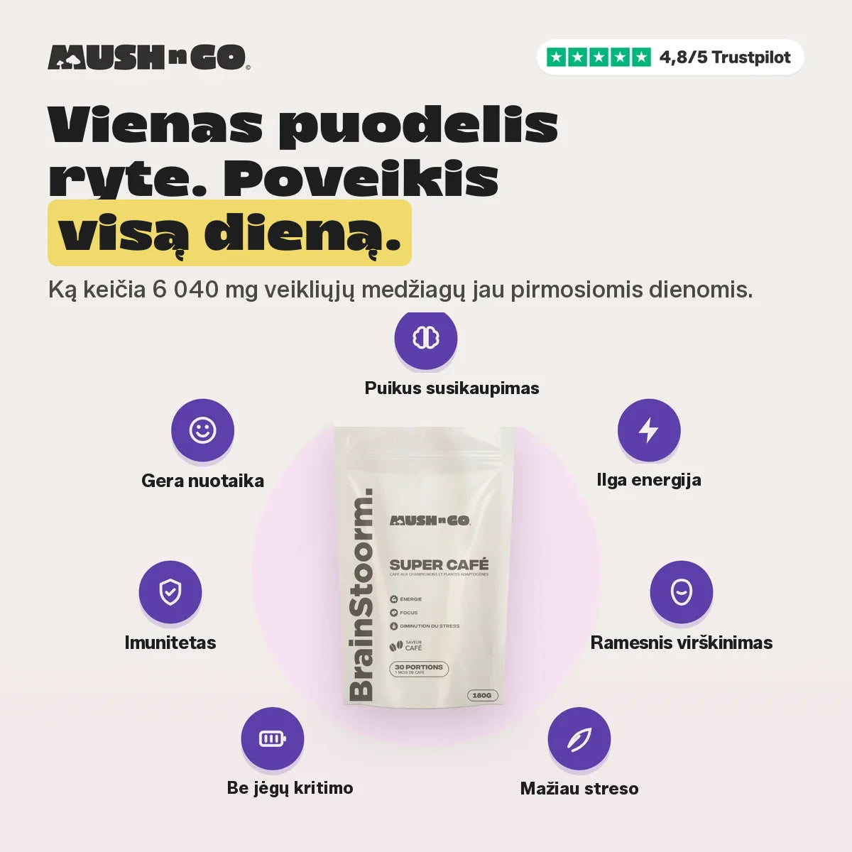 Vienas puodelis ryte – poveikis visą dieną