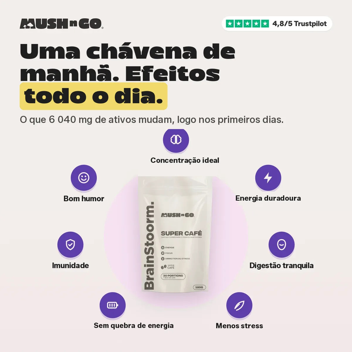 Uma chávena de manhã, efeitos todo o dia