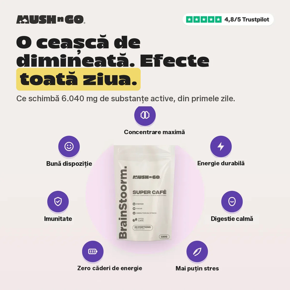 O ceașcă dimineața, efecte toată ziua