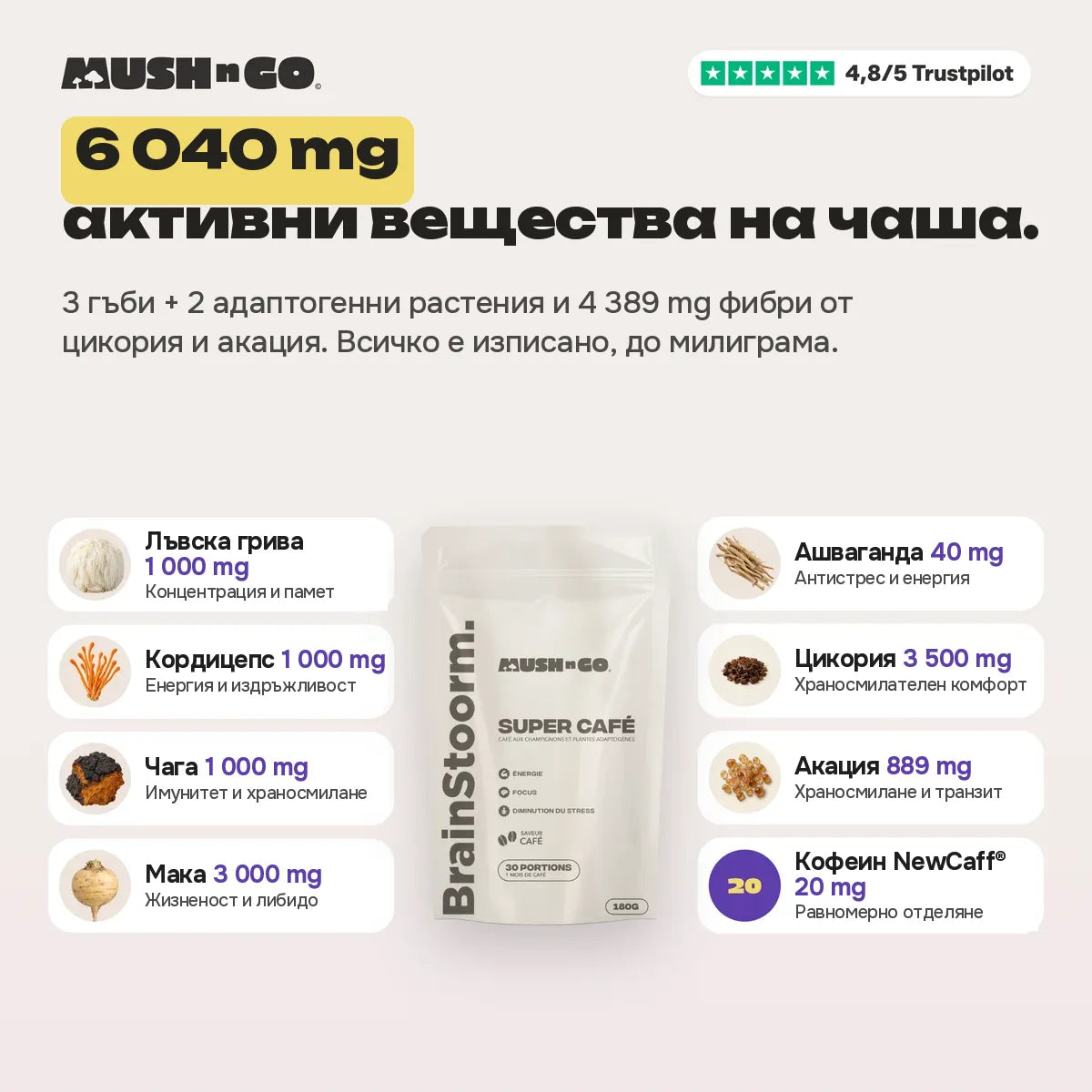 6 040 mg активни съставки на чаша, съставка по съставка