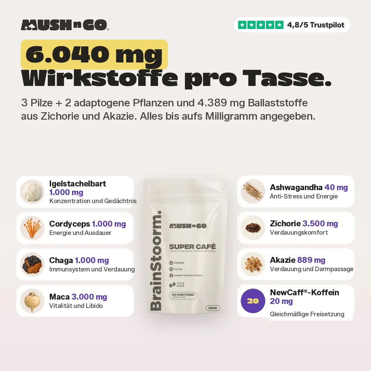 6.040 mg Wirkstoffe pro Tasse, Zutat für Zutat