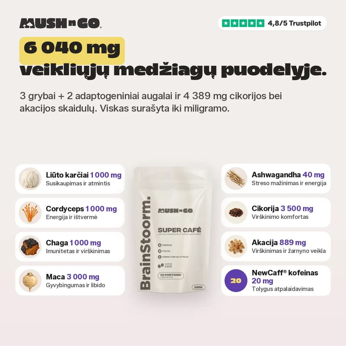 6 040 mg veikliųjų medžiagų puodelyje, ingredientas po ingrediento