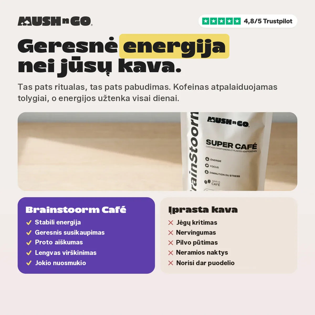Geresnė energija nei iš jūsų kavos