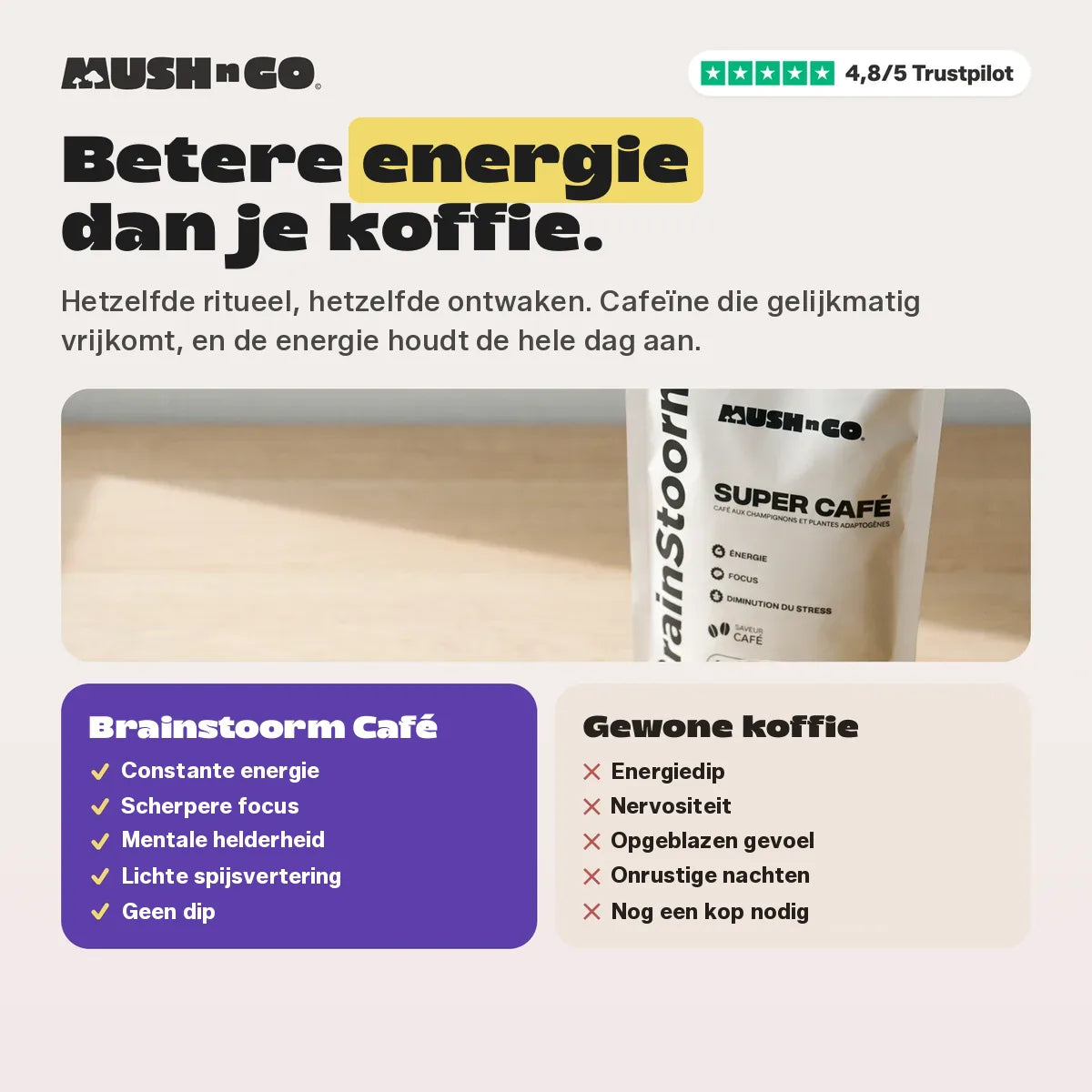 Meer energie dan uw koffie
