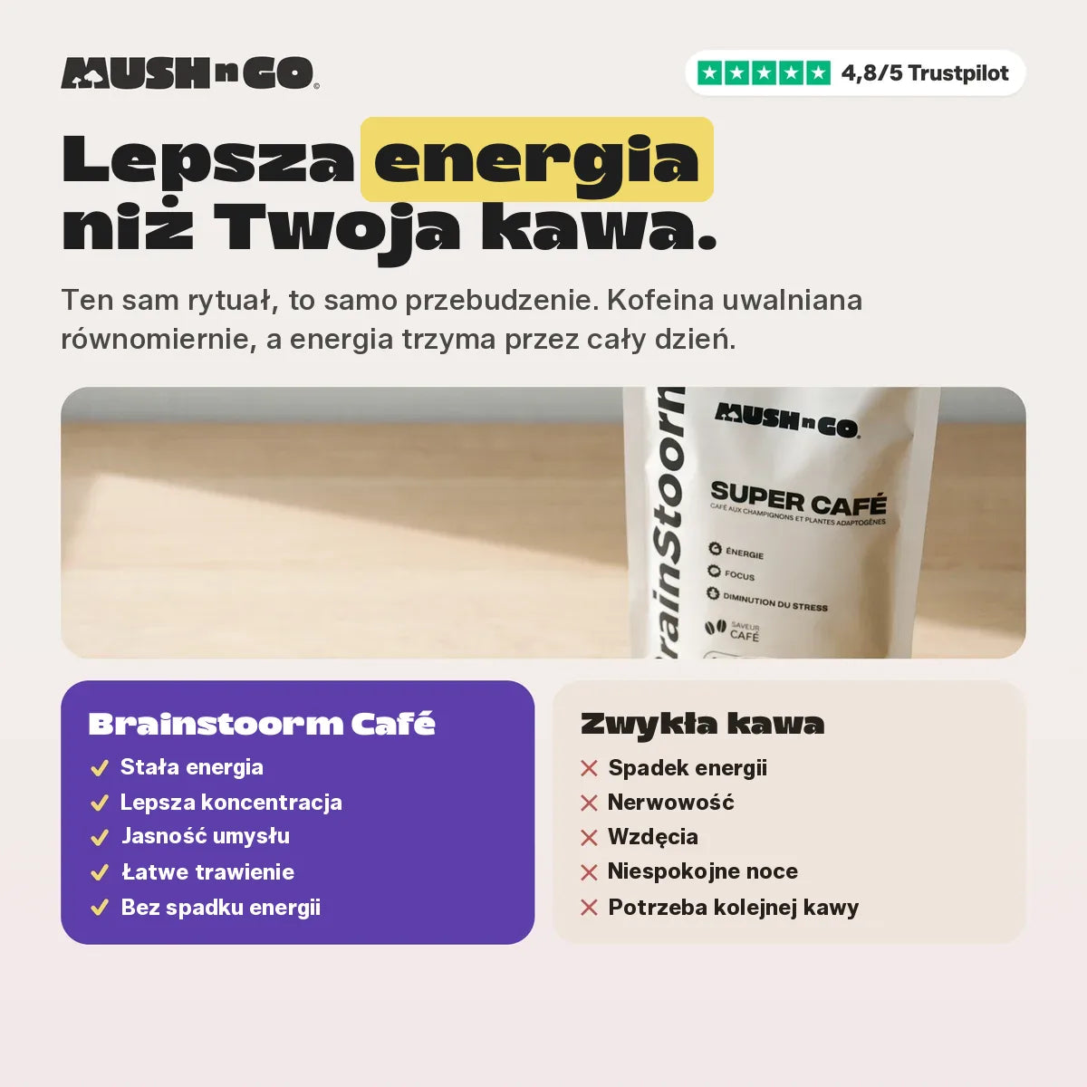Lepsza energia niż z Twojej kawy