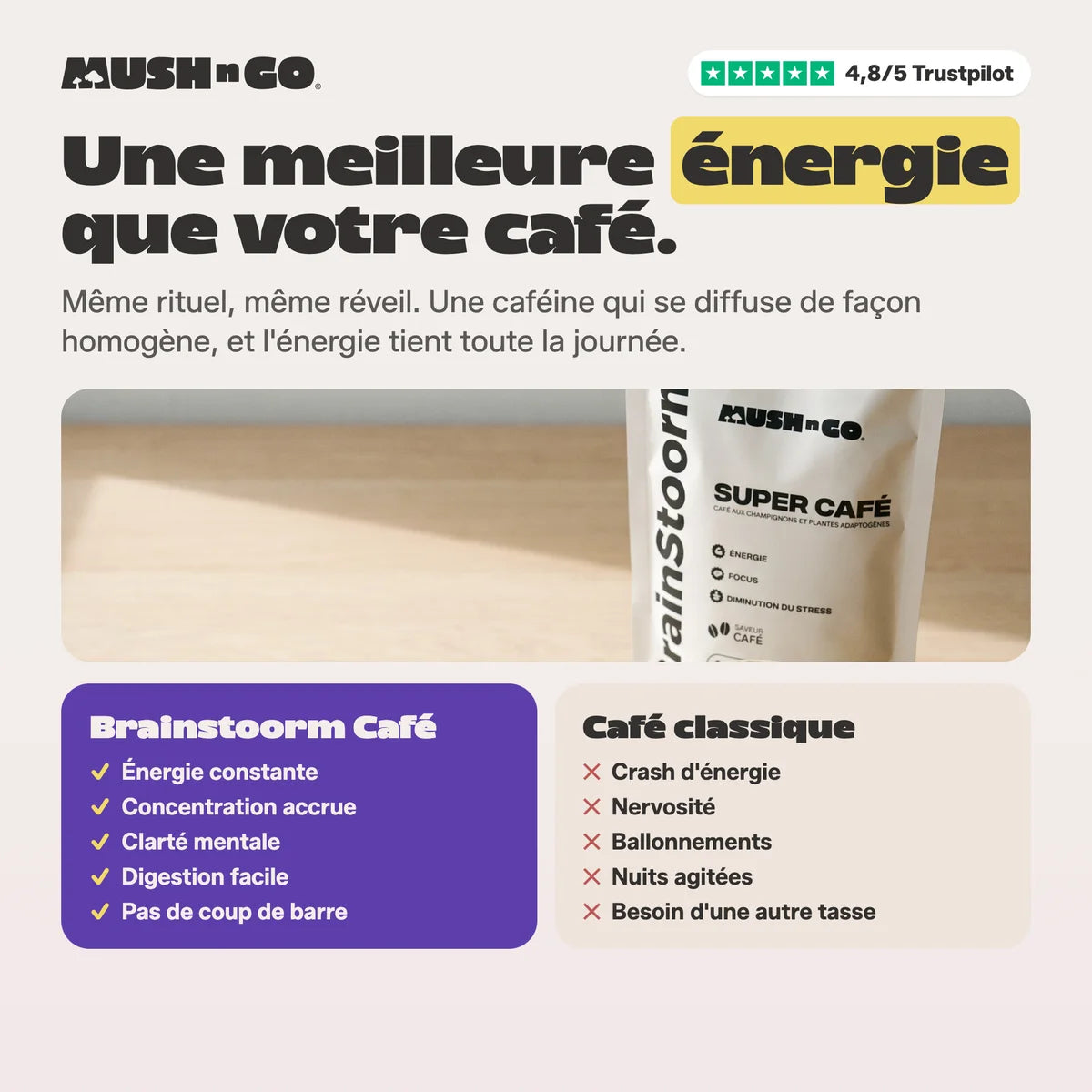 Jobb energia, mint a kávédtól