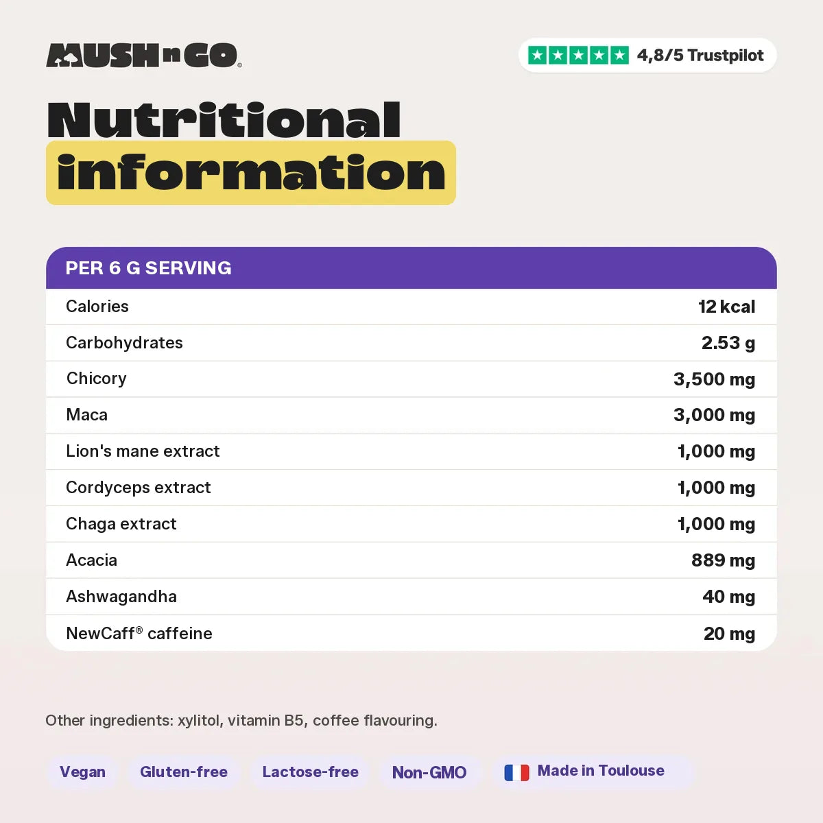 Nutritional information