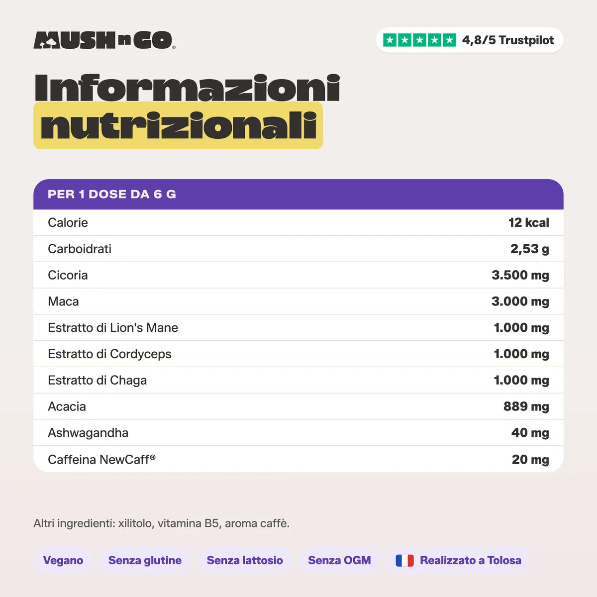 Informazioni nutrizionali