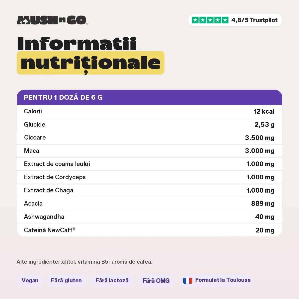 Informații nutriționale
