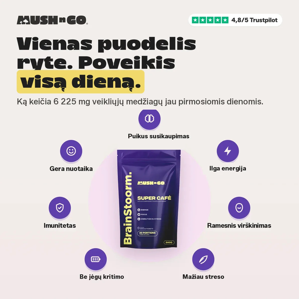 Vienas puodelis ryte – poveikis visą dieną