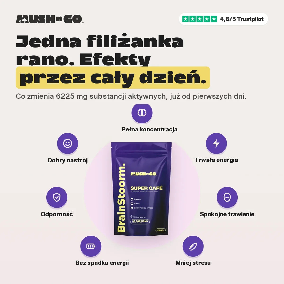 Jedna filiżanka rano, efekty przez cały dzień