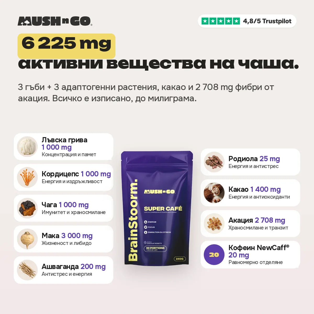 6 225 mg активни съставки на чаша, съставка по съставка