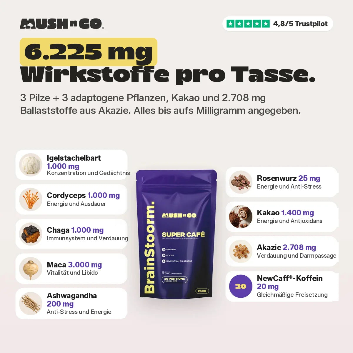 6.225 mg Wirkstoffe pro Tasse, Zutat für Zutat