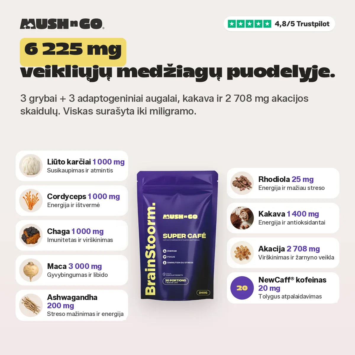 6 225 mg veikliųjų medžiagų puodelyje, ingredientas po ingrediento