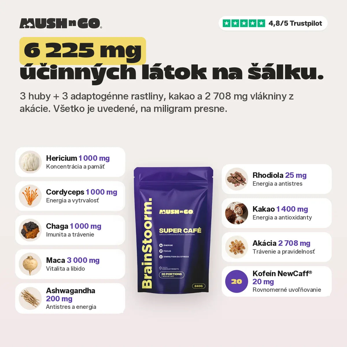 6 225 mg účinných látok na šálku, zložka po zložke
