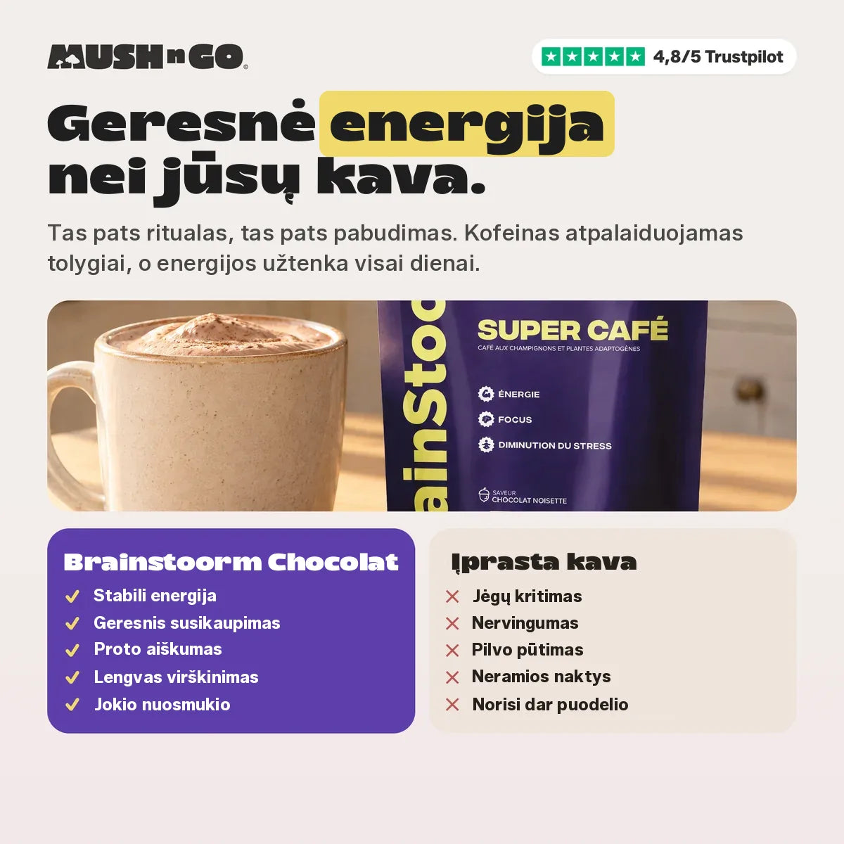 Geresnė energija nei iš jūsų kavos