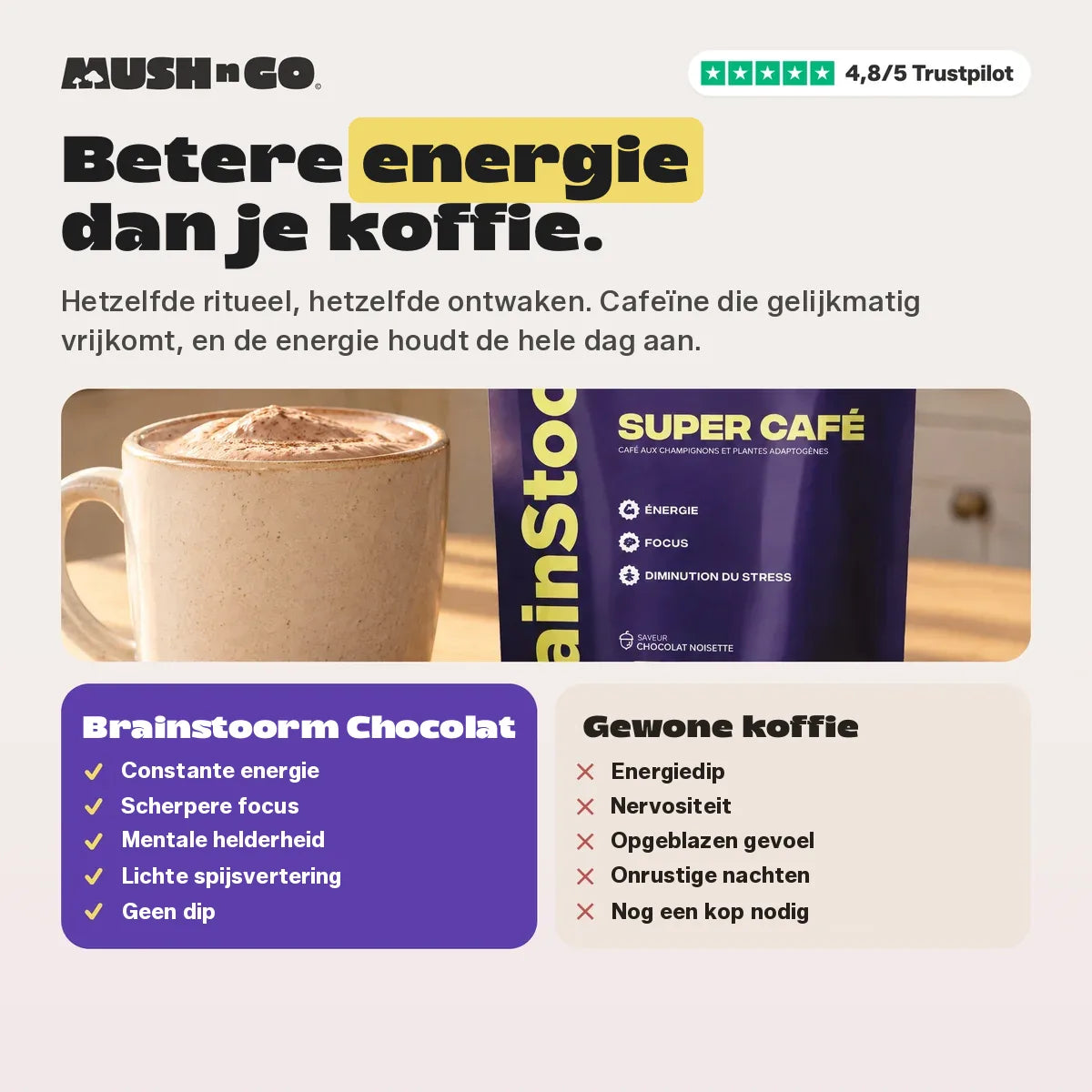 Meer energie dan uw koffie