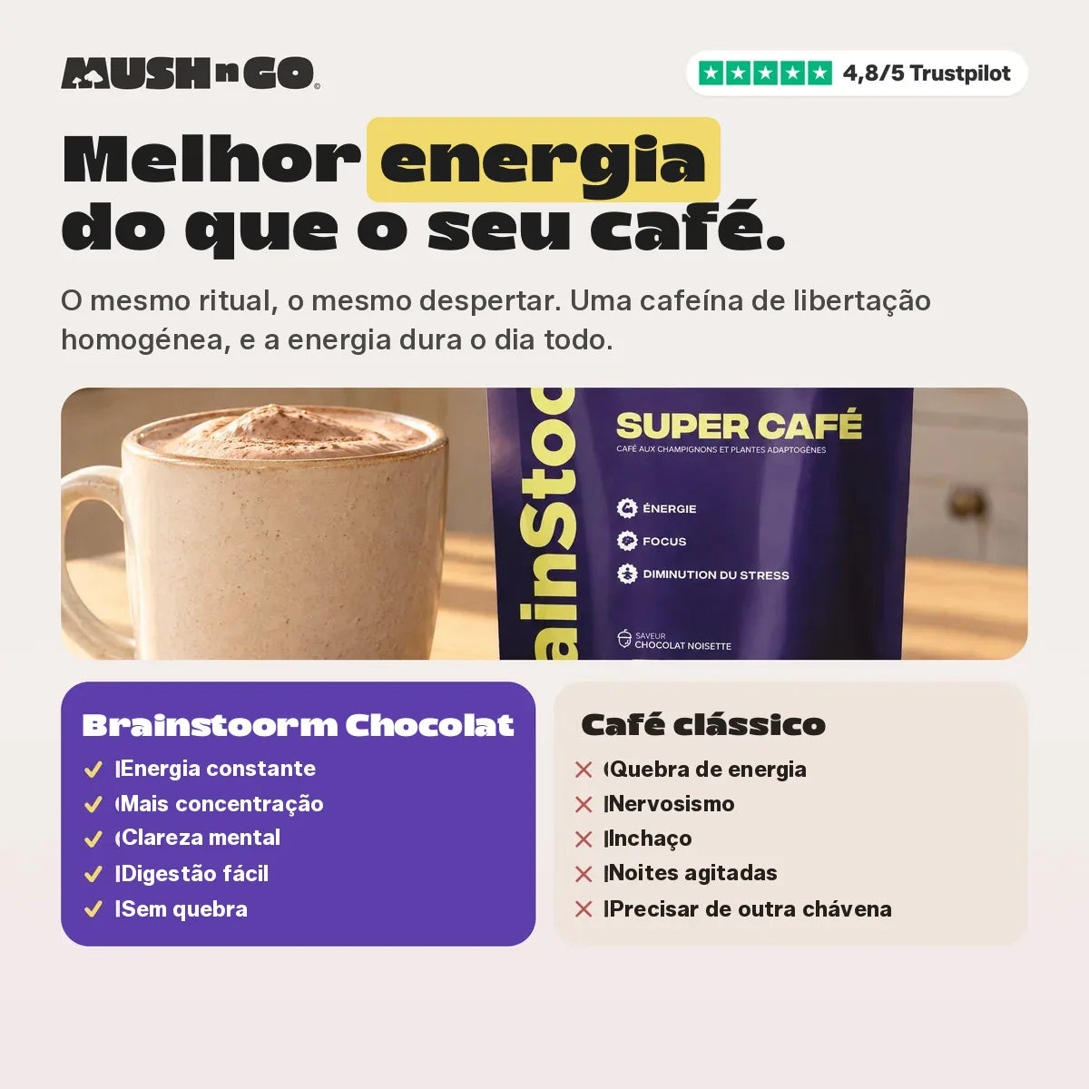 Mais energia do que o seu café