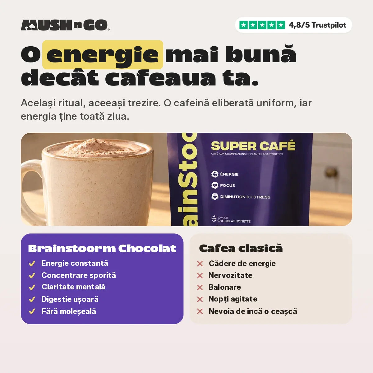 O energie mai bună decât cafeaua ta