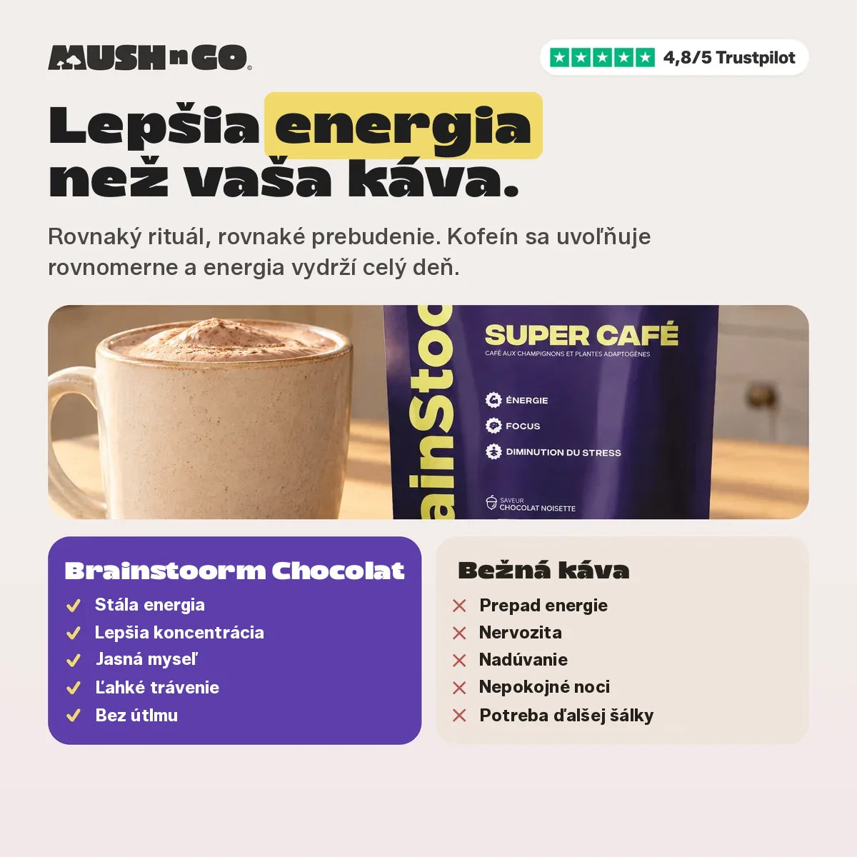 Lepšia energia než z vašej kávy