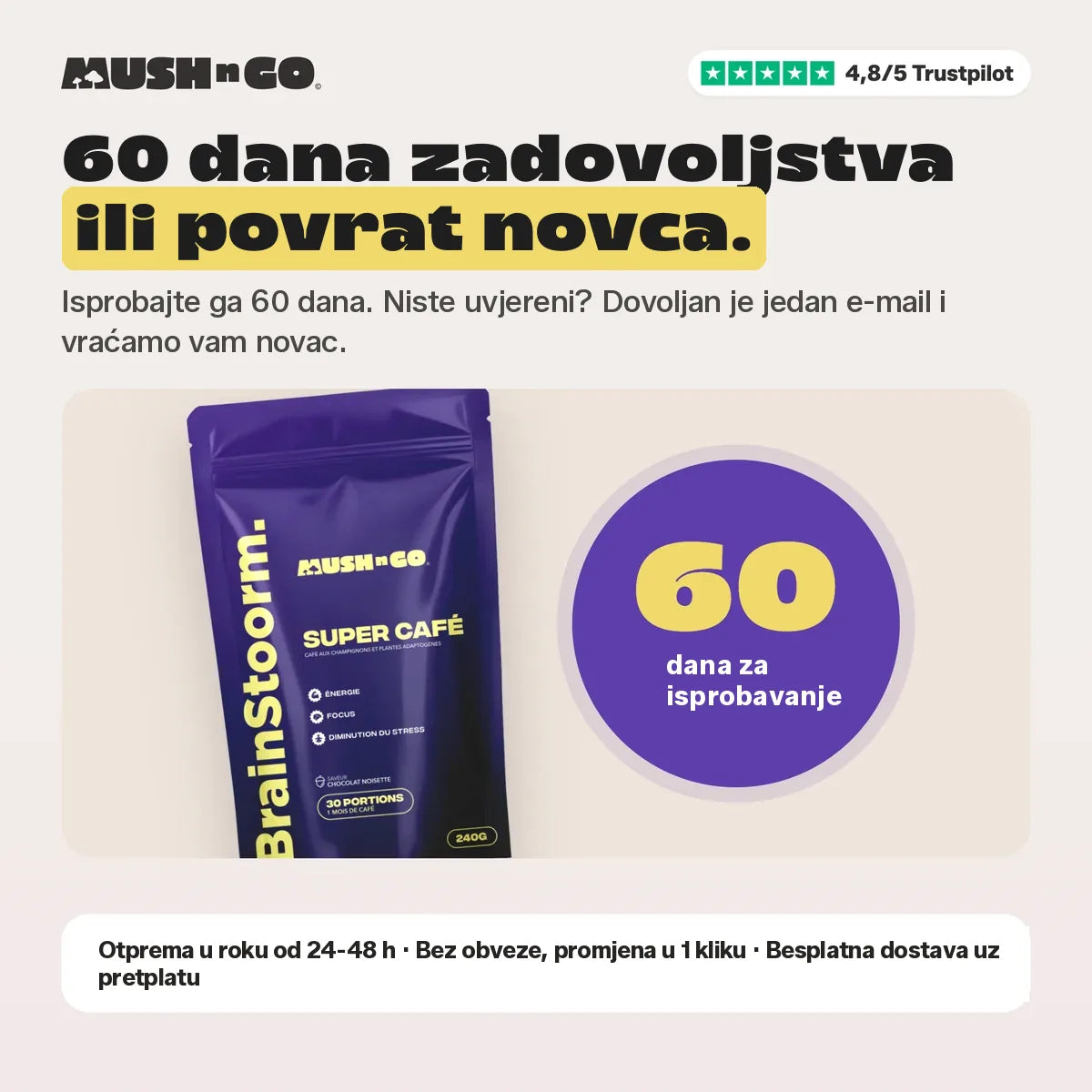 60 dana jamstva povrata novca