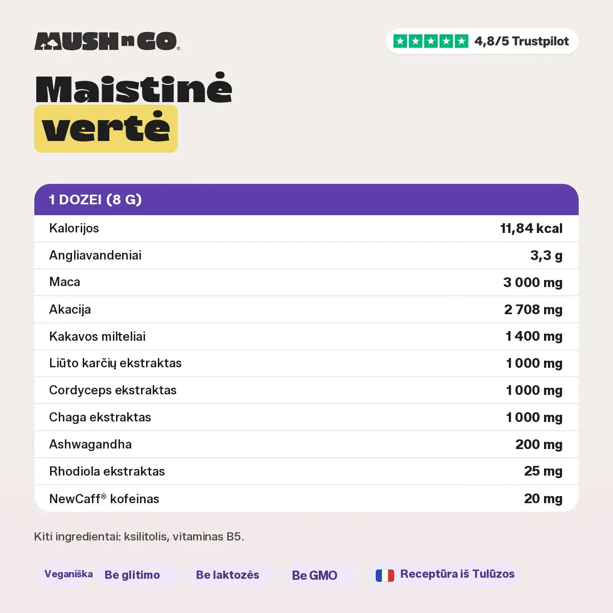 Maistingumo informacija