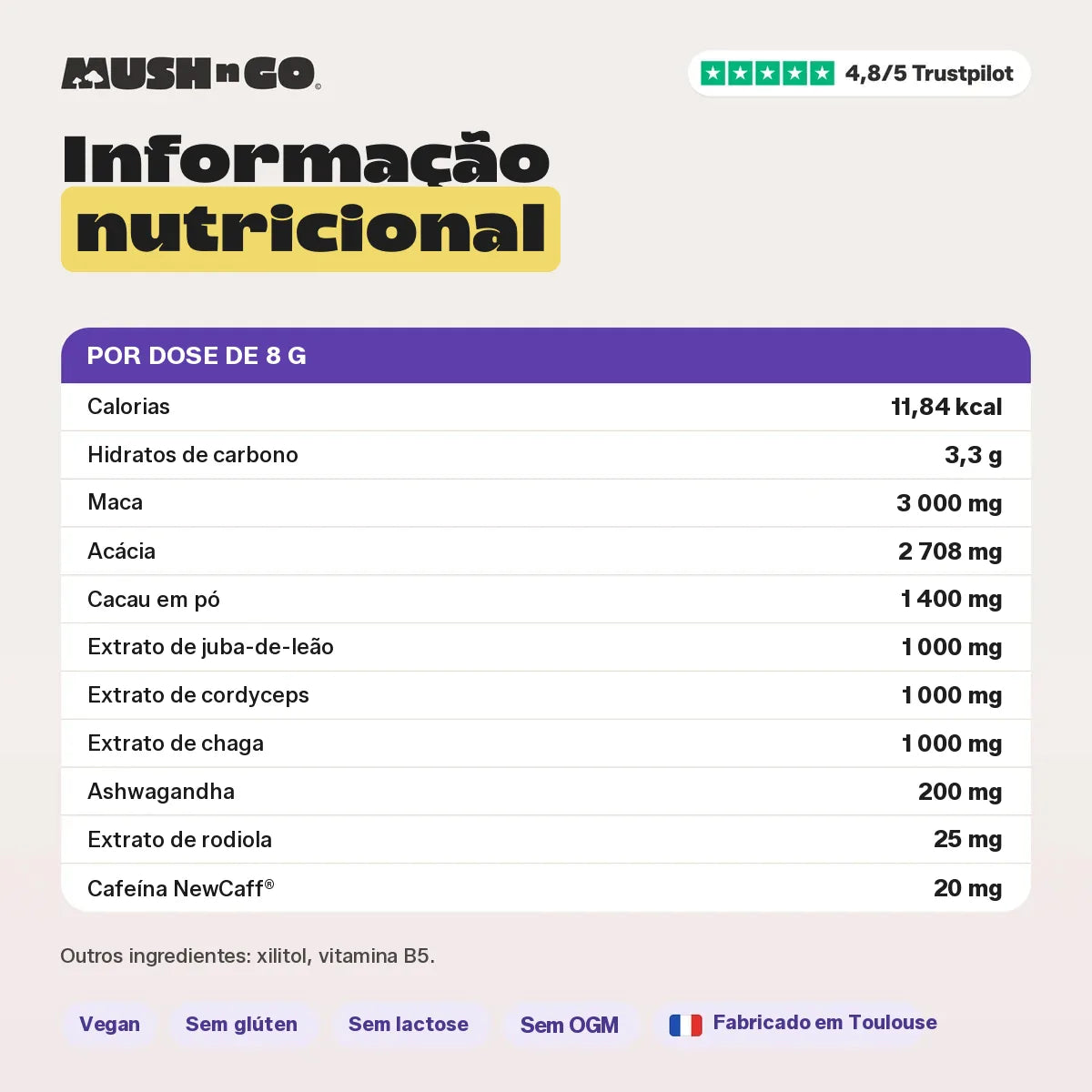 Informação nutricional